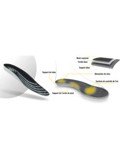 Chaussures De Sécurité Montantes Sans Métal De Safety Jogger Energetica S3 ESD 9 Chaussures De Sécurité Montantes Sans Métal De Safety Jogger Energetica S3 ESD -Travail Professionnels Vêtements Magasin chaussures de securite montantes sans metal de safety jogger energetica s3 esd 2