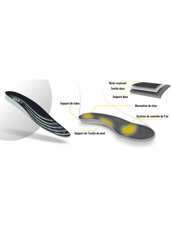 Chaussures De Sécurité Montantes Sans Métal De Safety Jogger Energetica S3 ESD 5 Chaussures De Sécurité Montantes Sans Métal De Safety Jogger Energetica S3 ESD – Image 3